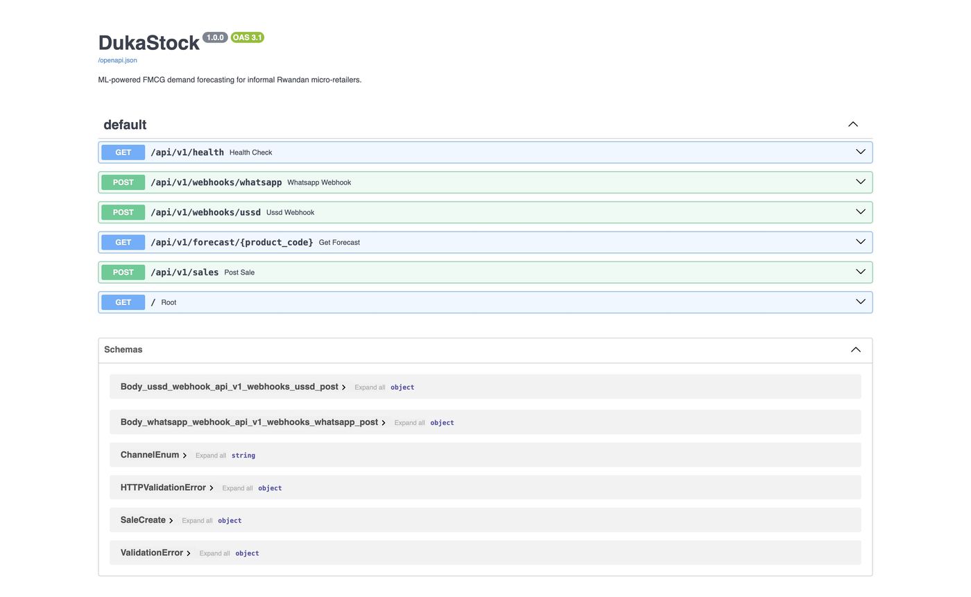 Swagger UI documentation for the DukaStock REST API
